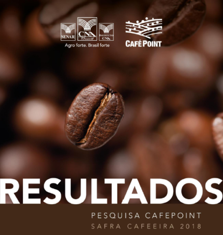 Resultados cafe