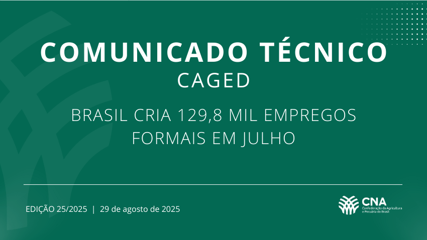 Brasil cria 129,8 mil empregos formais em julho