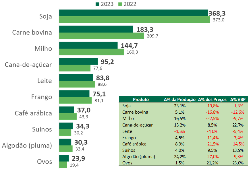 Captura de tela 2024 02 09 110736