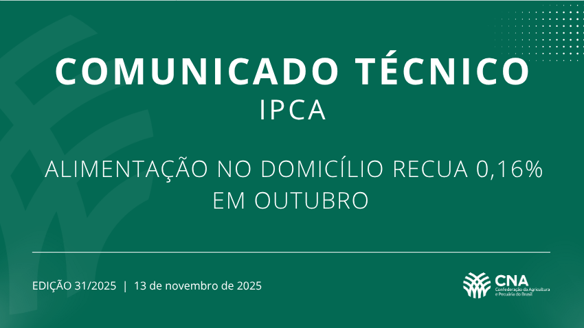 Alimentação no domicílio recua 0,16% em outubro