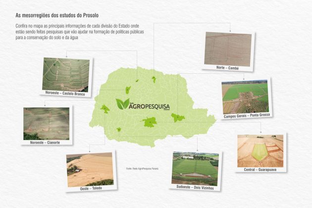 Rede Agropesquisa Parana Info 630x420