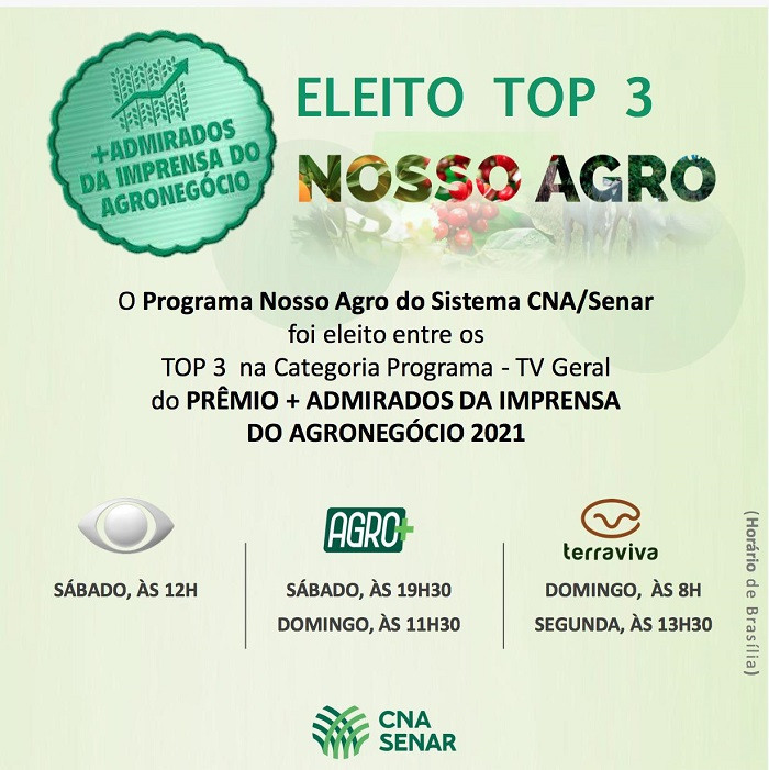 Nosso Agro está entre os premiados do “Os + Admirados da Imprensa do Agronegócio”