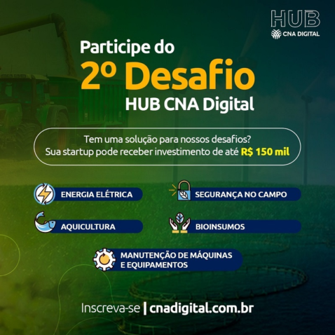 Card desafio Hub