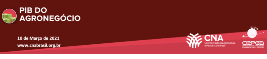 Capa pib agronegocio marco 21
