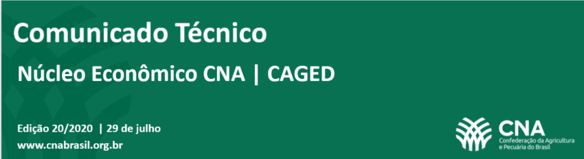 Caged29julho2020