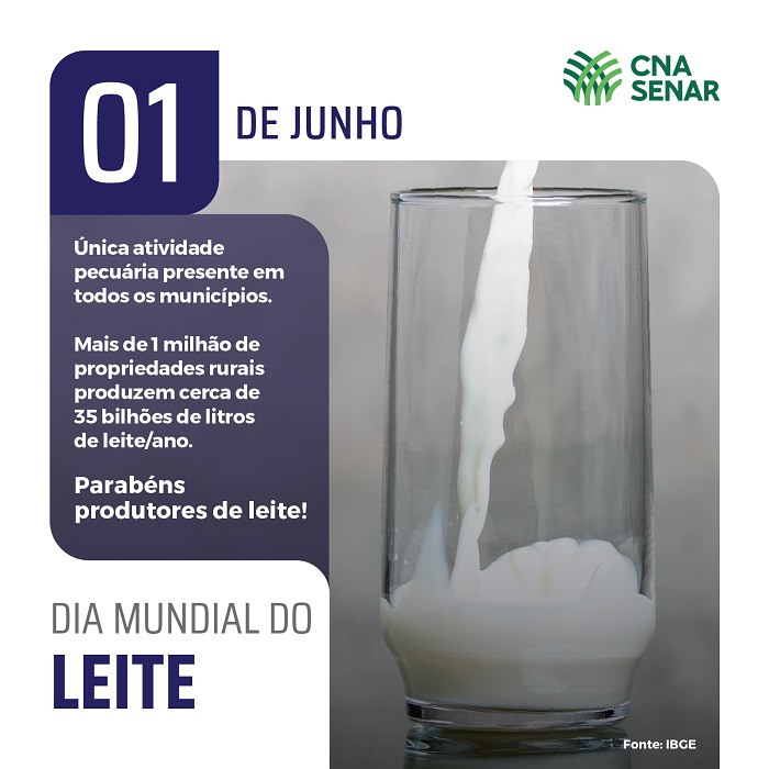 Card Dia Mundial do leite
