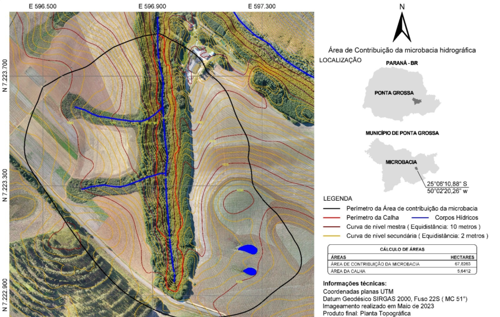 Imagens das pesquisas