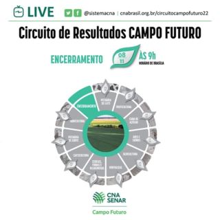 CNA apresenta resultados do Projeto Campo Futuro