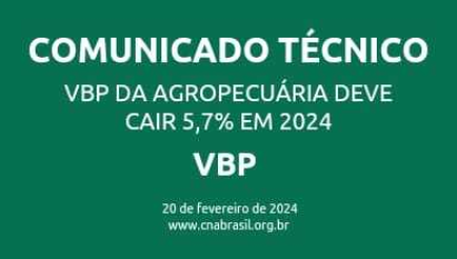 VBP DA AGROPECUÁRIA DEVE CAIR 5,7% EM 2024