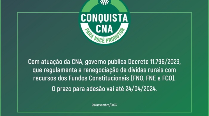Com atuação da CNA, Governo regulamenta renegociação de dívidas com Fundos Constitucionais