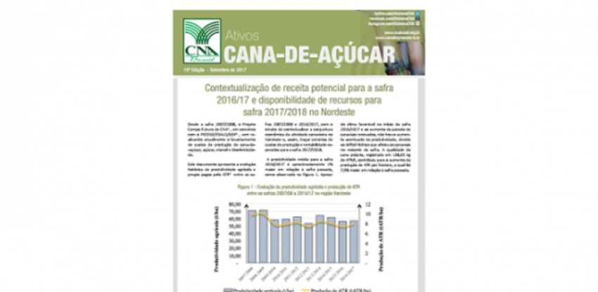 Ativos cana 0 903721002015149170021