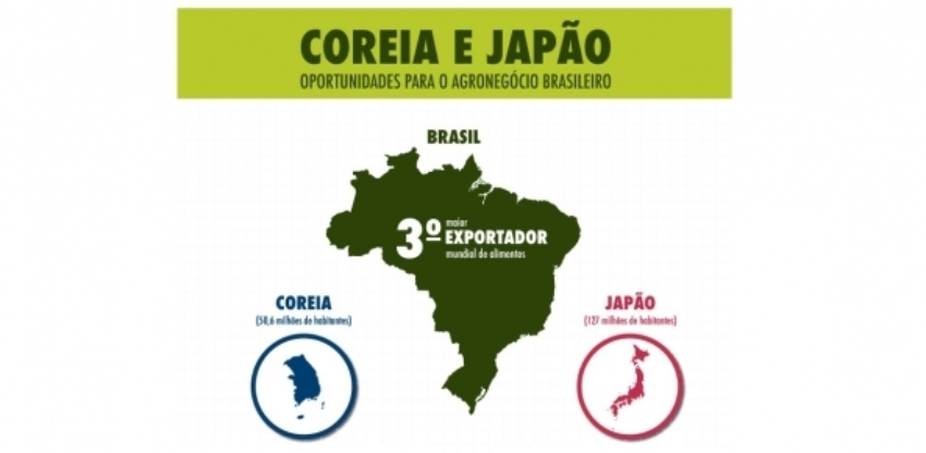 Img coreia 0 843722002015150003711