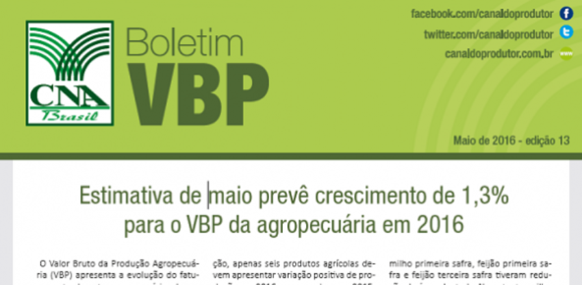 Vip 0 153880002015149169721